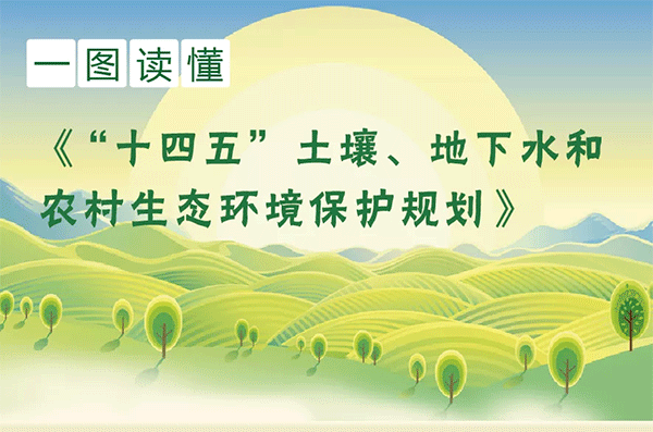 生態(tài)環(huán)境部等7部門聯(lián)合印發(fā)《“十四五”土壤、地下水和農(nóng)村生態(tài)環(huán)境保護規(guī)劃》